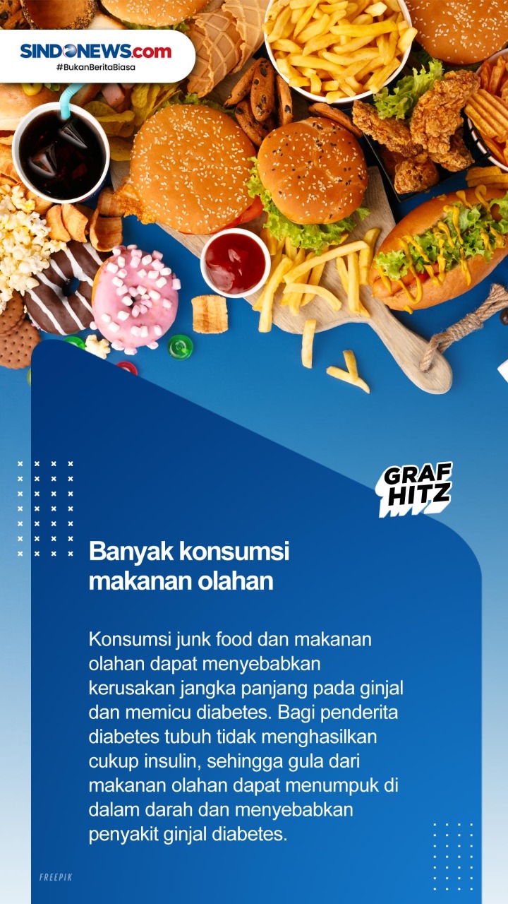 Berikut ini 6 Kebiasaan...