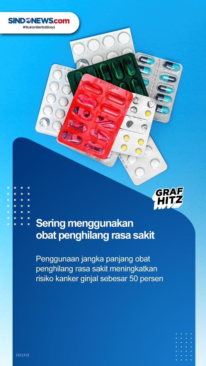 Berikut ini 6 Kebiasaan...