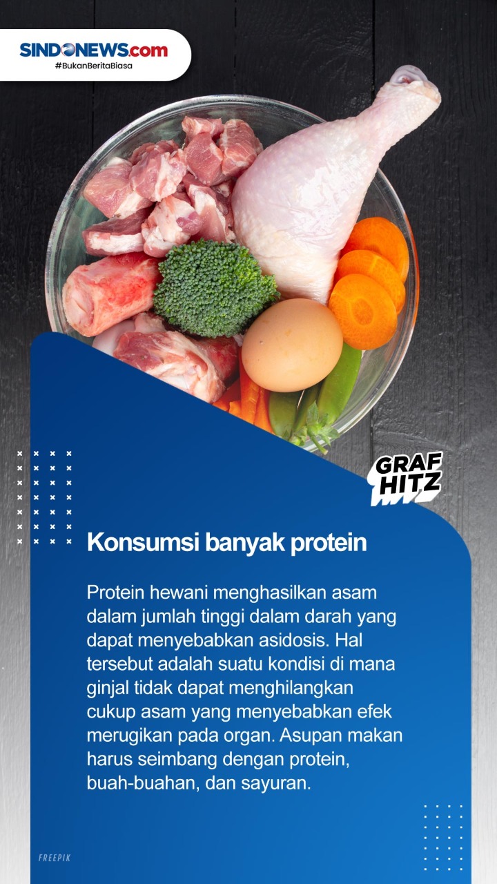 Berikut ini 6 Kebiasaan...