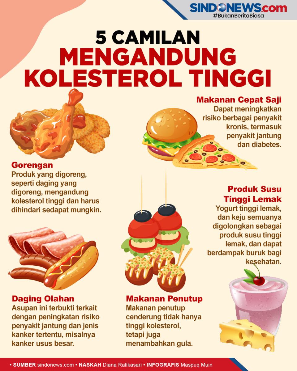 5 Camilan Mengandung...