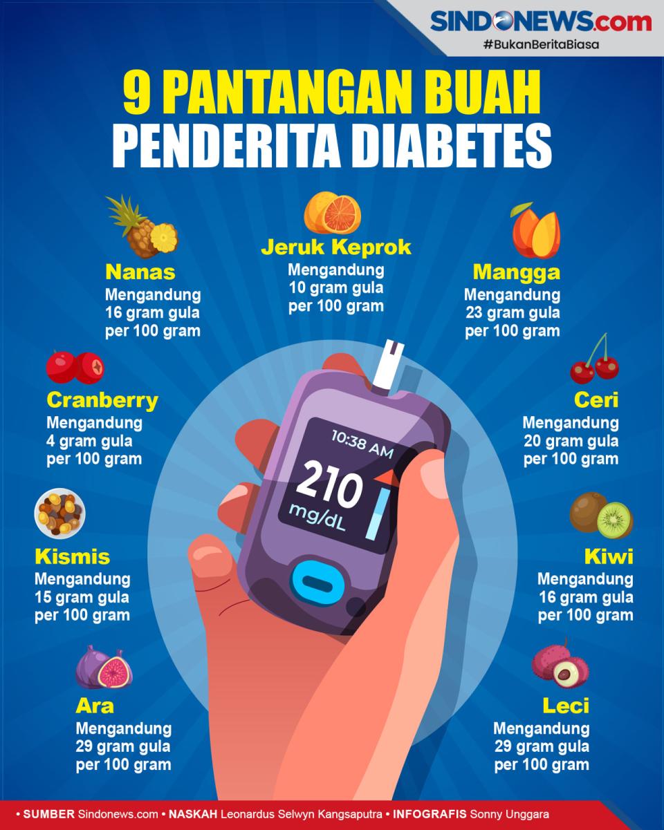 Hindari! Ini 9 Pantangan...