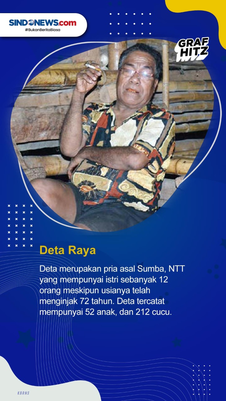 Pria dengan Istri Terbanyak...