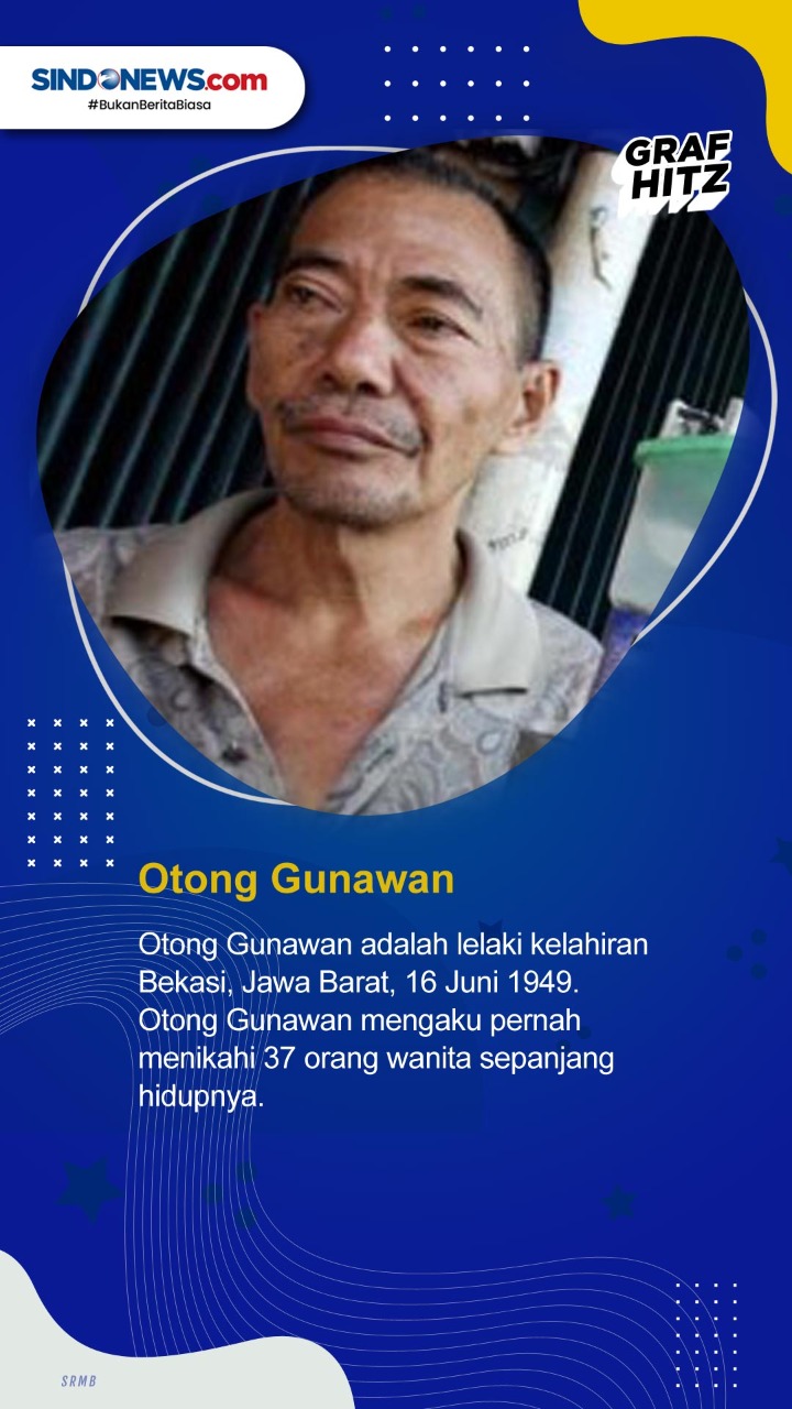 Pria dengan Istri Terbanyak...