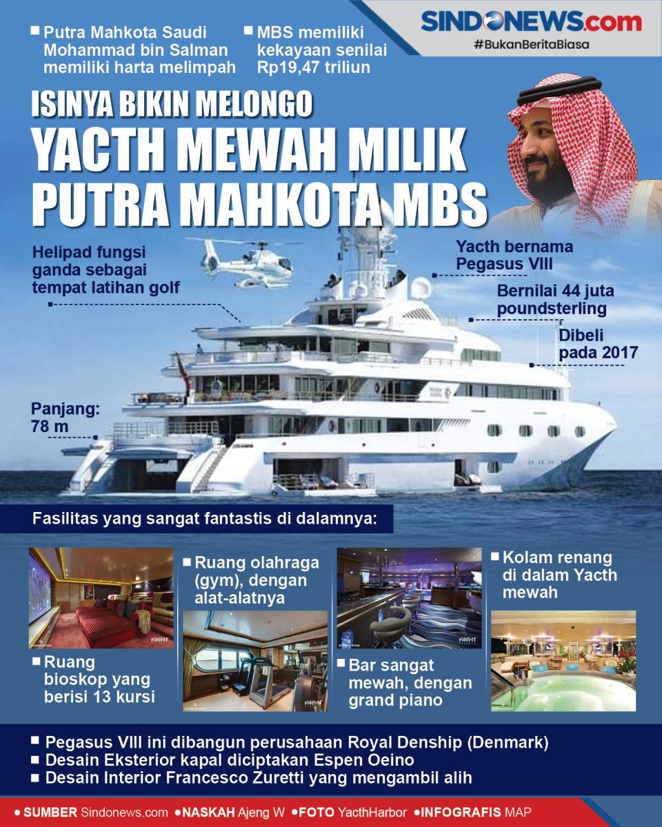 Isinya Bikin Melongo,...