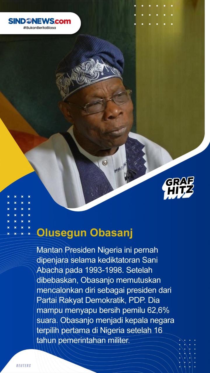 Deretan Pemimpin Negara...