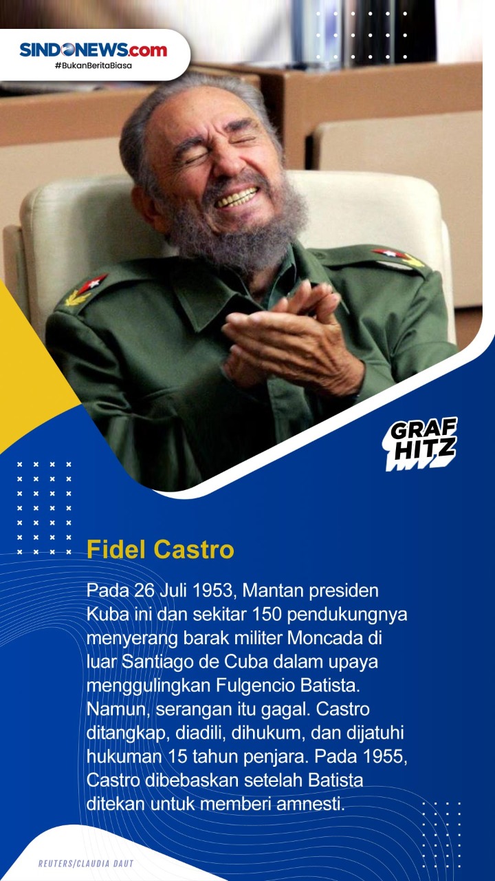 Deretan Pemimpin Negara...