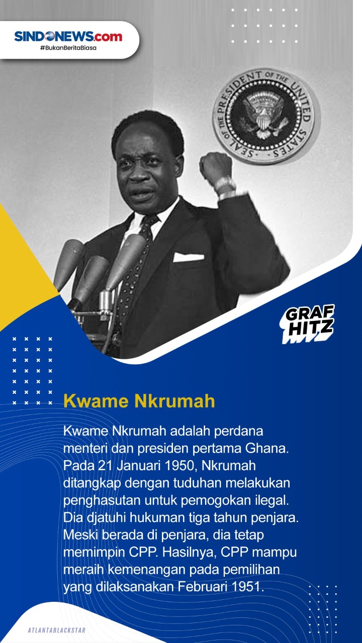 Deretan Pemimpin Negara...