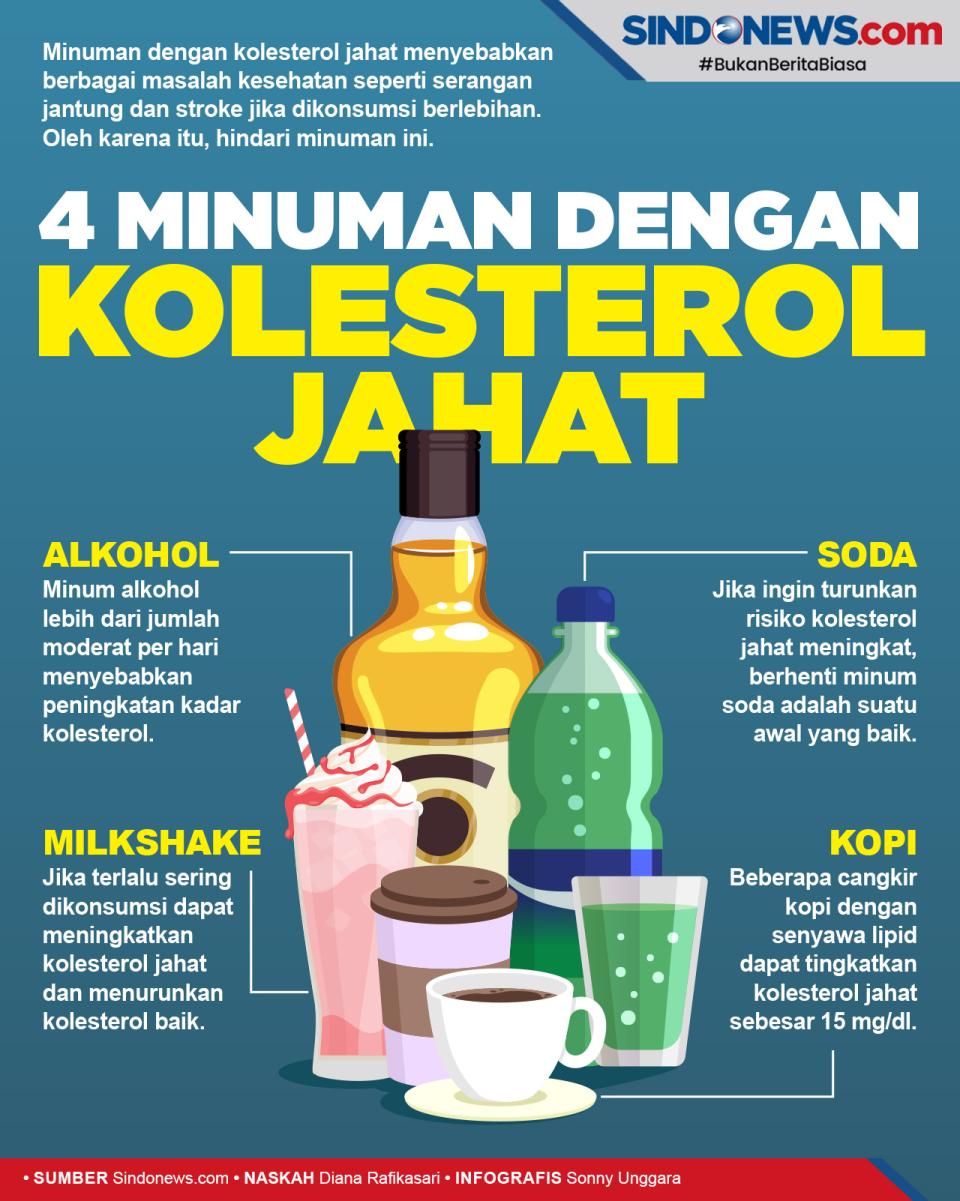 Jangan Konsumsi Berlebihan!...