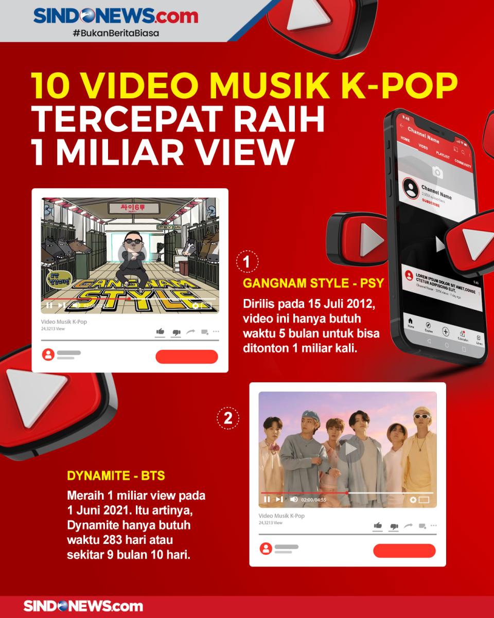 Berikut 10 Video Musik...