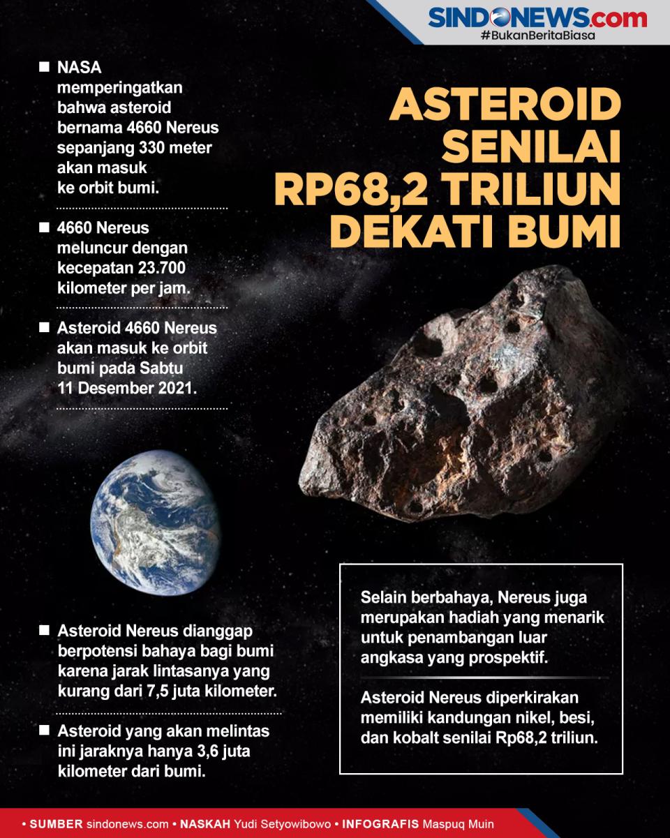 Mendekati Bumi, Asteroid...
