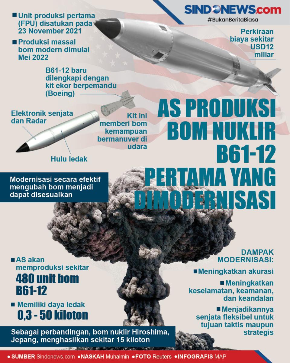 AS Produksi Bom Nuklir...