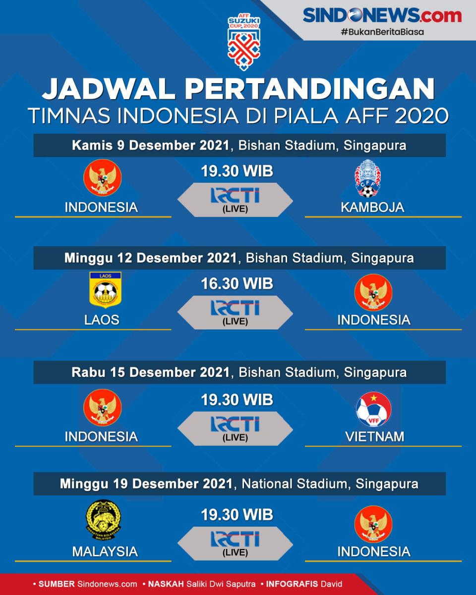 Jadwal Lengkap Pertandingan...