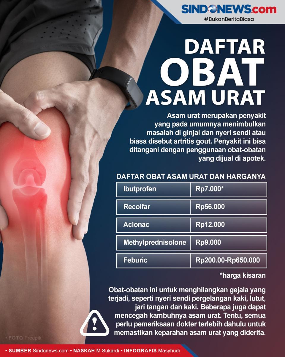 Daftar Obat Asam Urat...