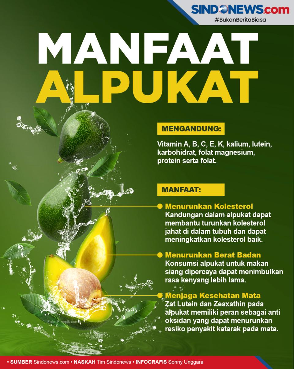 Alpukat Tak Hanya Turunkan...