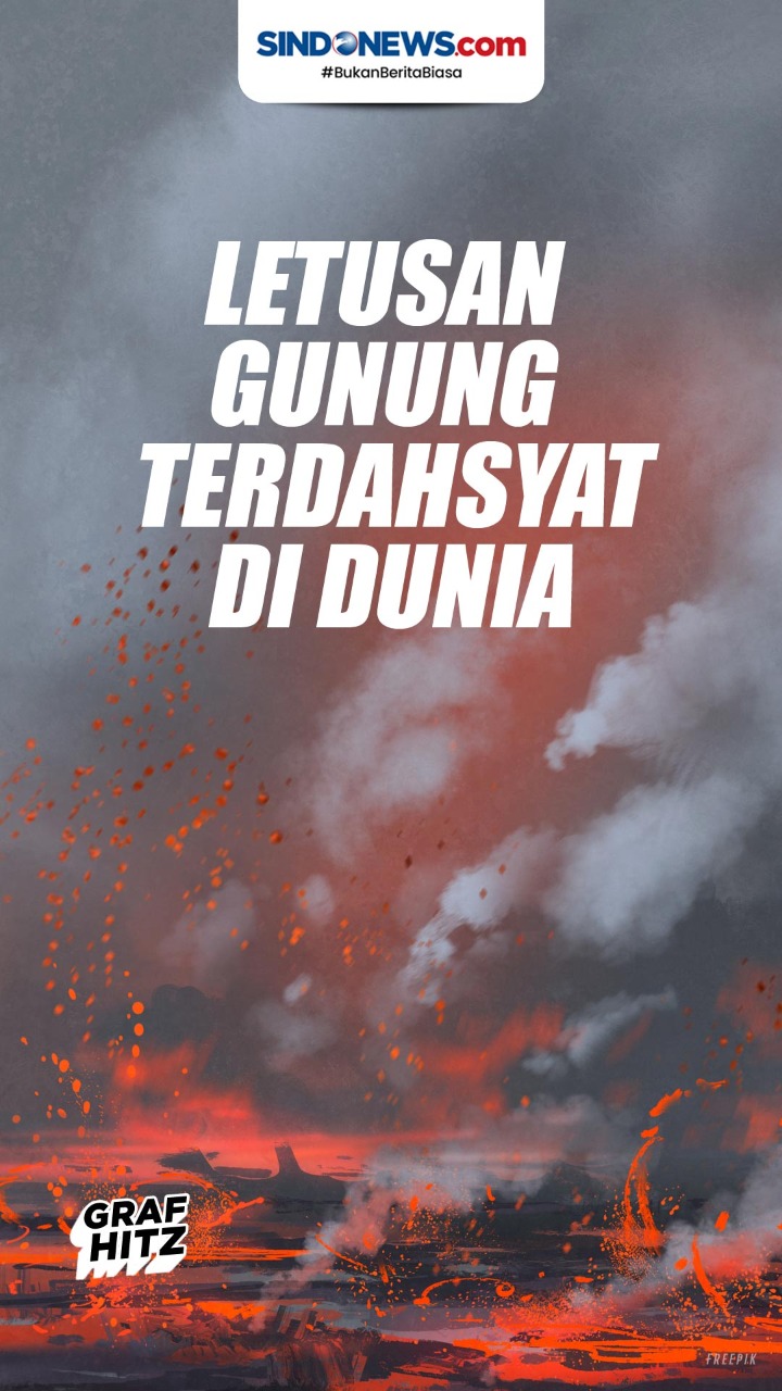 Ini Letusan Gunung Berapi...