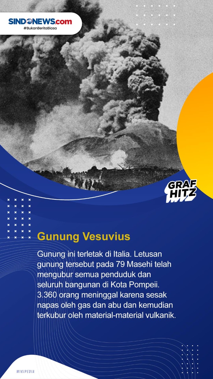 Ini Letusan Gunung Berapi...