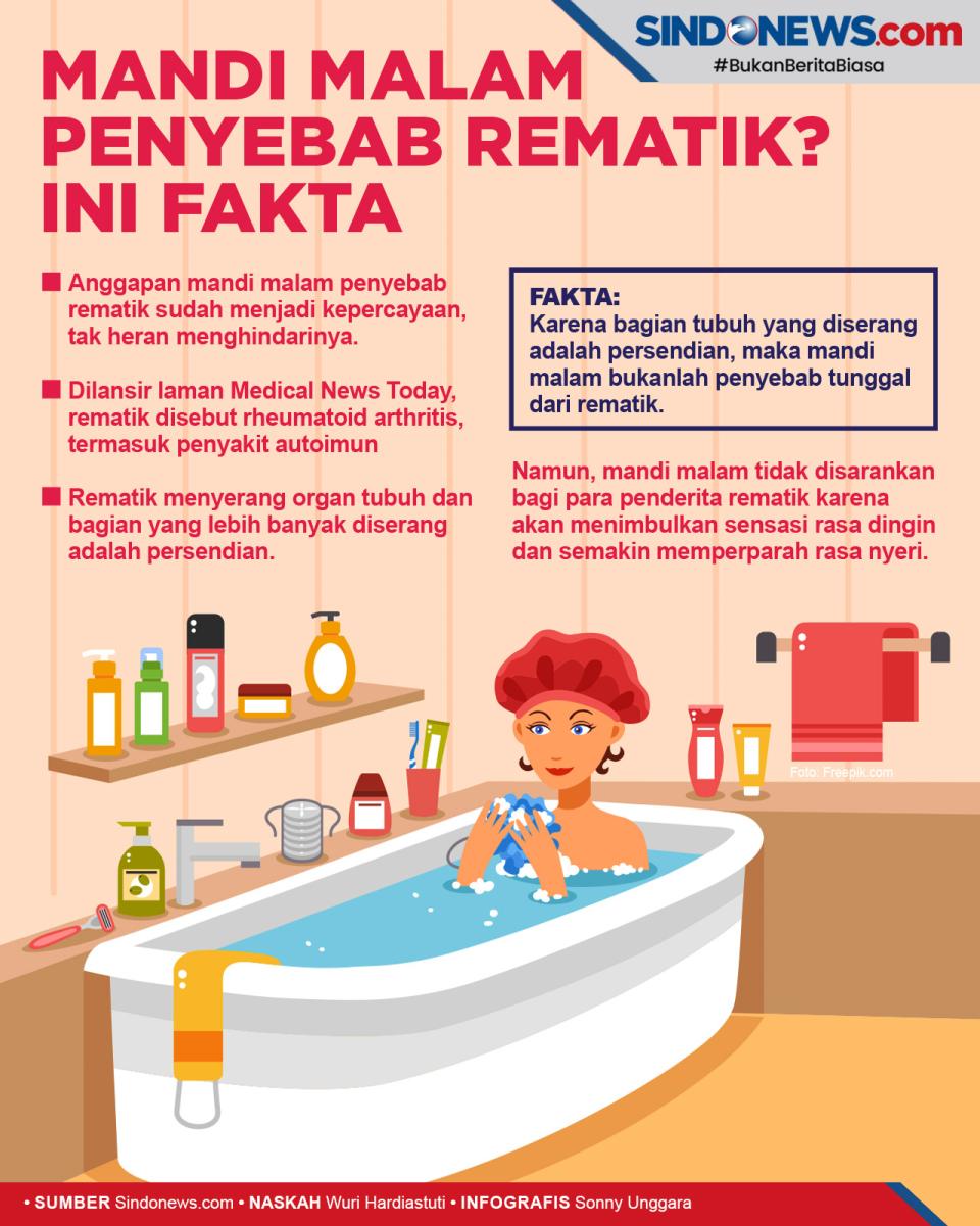 Benarkah Mandi Malam...