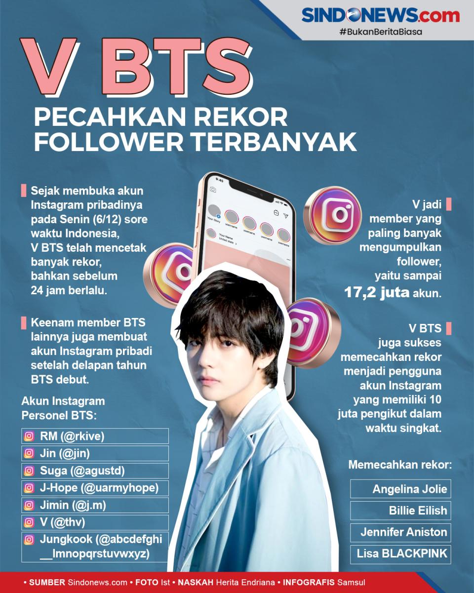 Akun Instagram Pribadi...