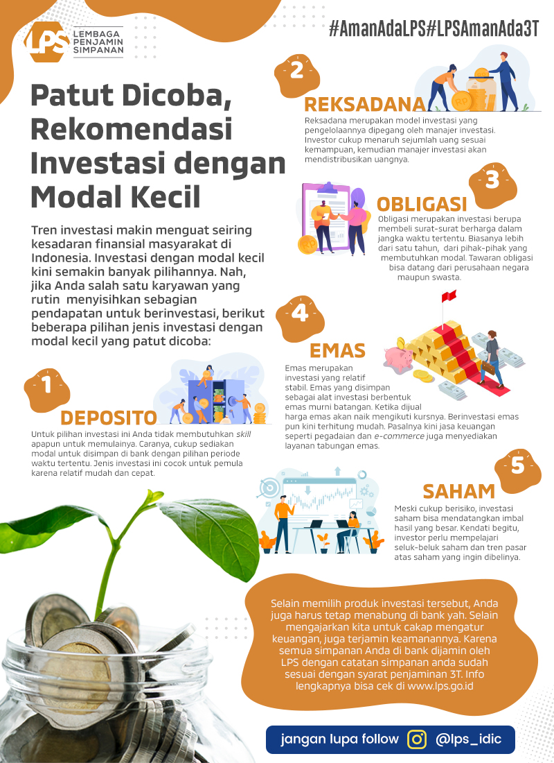 Patut Dicoba, Rekomendasi...