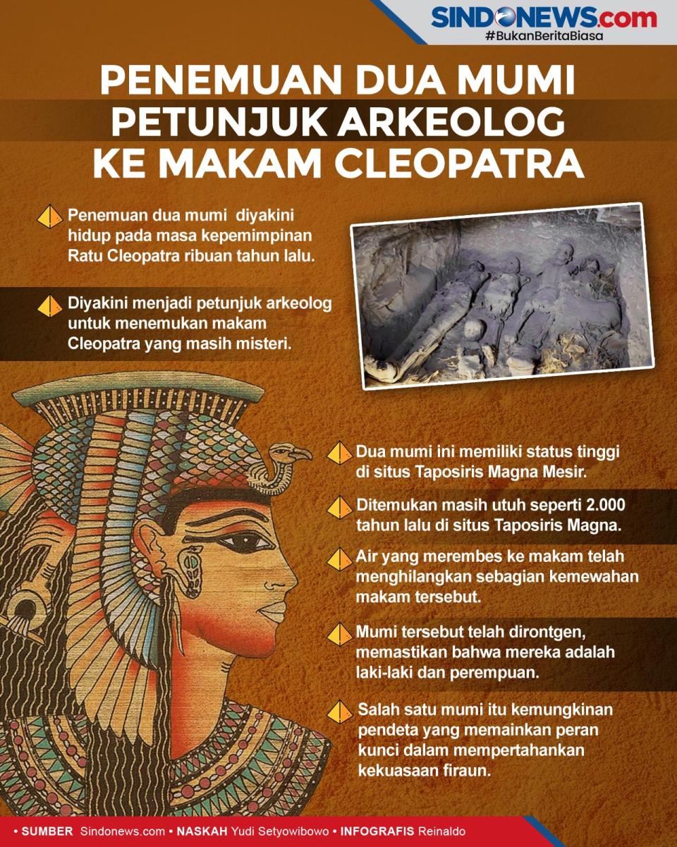Penemuan Dua Mumi Jadi...