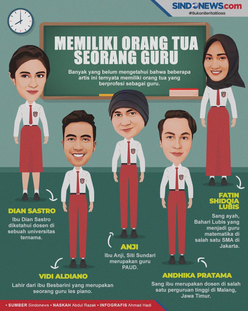 5 Artis Tanah Air yang...