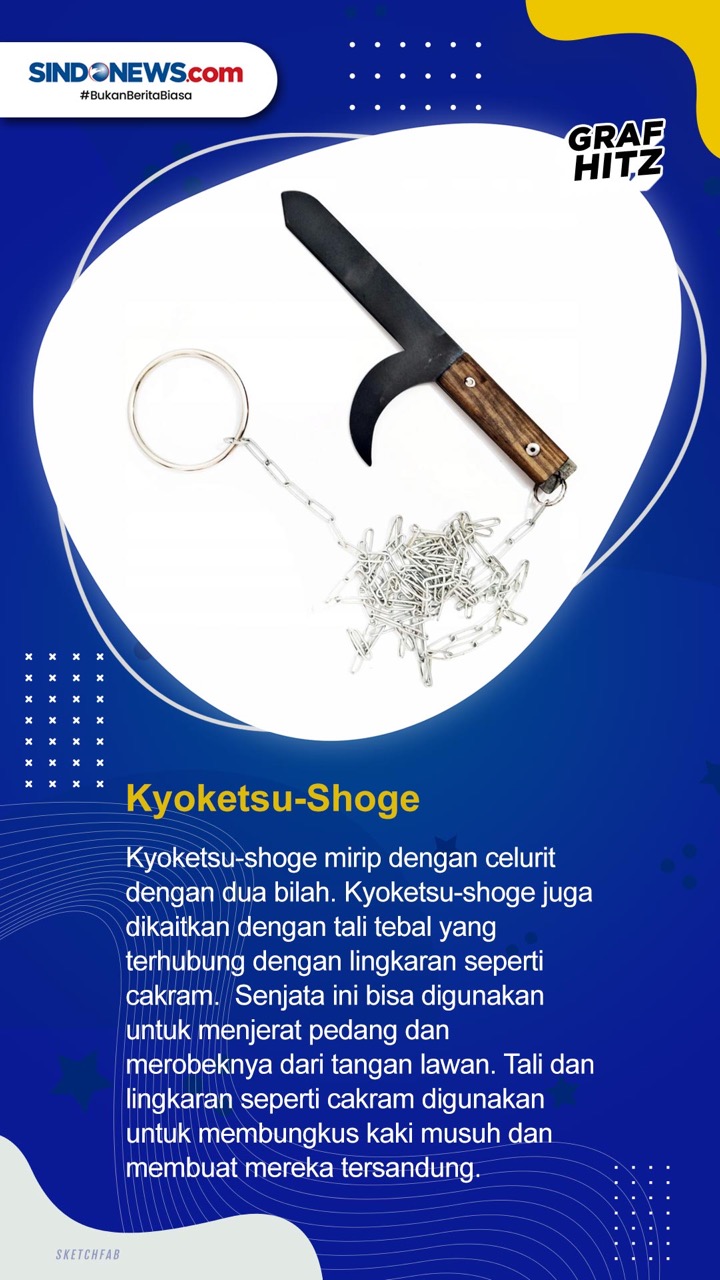 Senjata Tradisional...