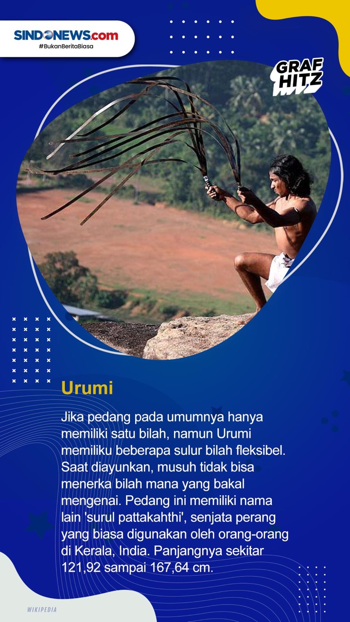 Senjata Tradisional...