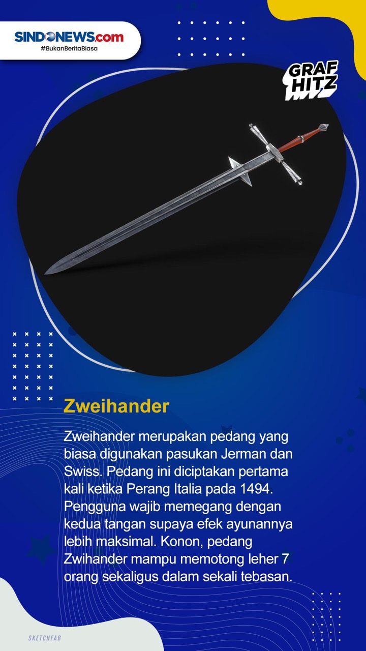 Senjata Tradisional...