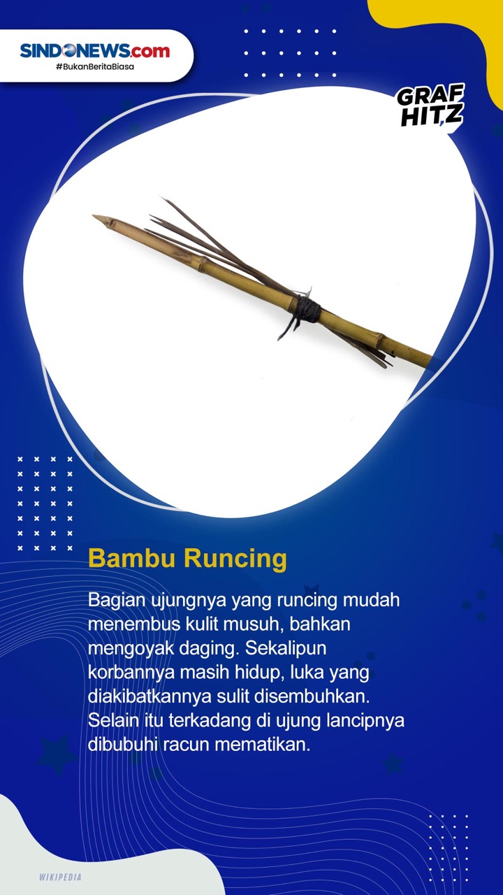 Senjata Tradisional...