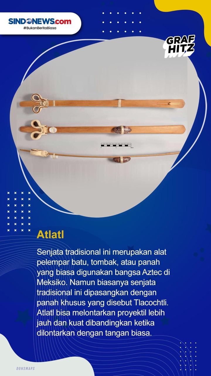 Senjata Tradisional...