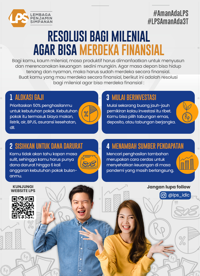 Resolusi Bagi Milenial...