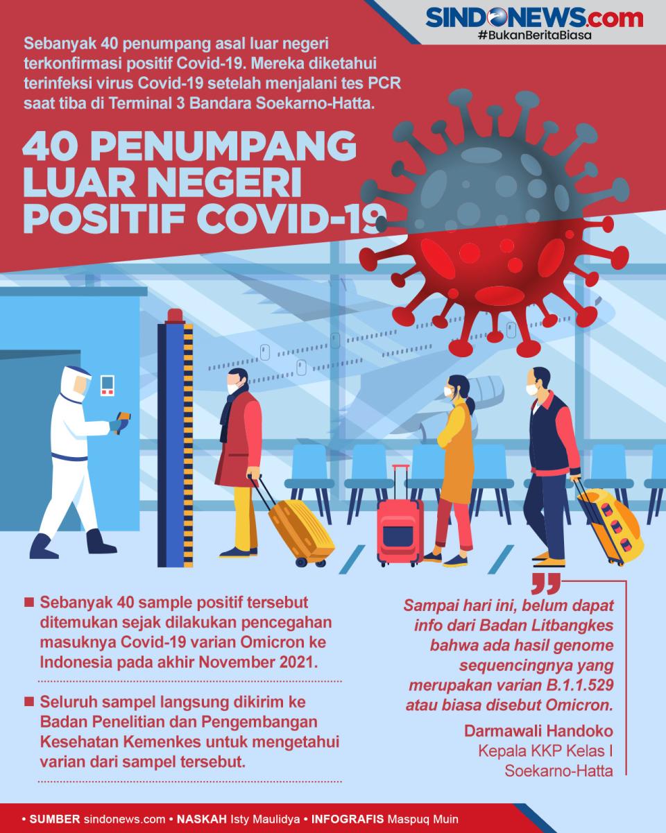 40 Penumpang Luar Negeri...