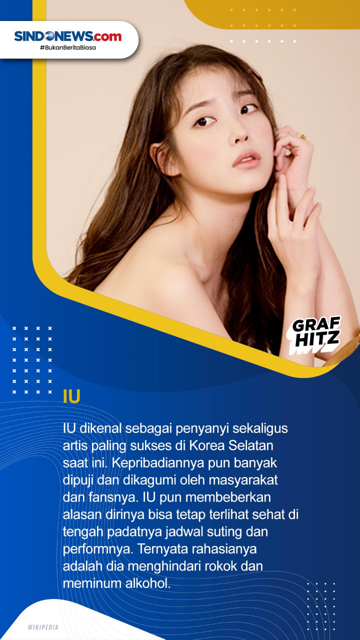 Deretan Artis dan Idol...