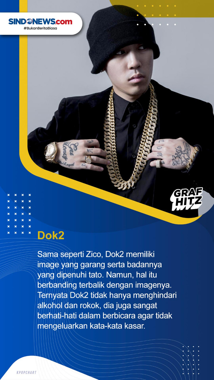 Deretan Artis dan Idol...