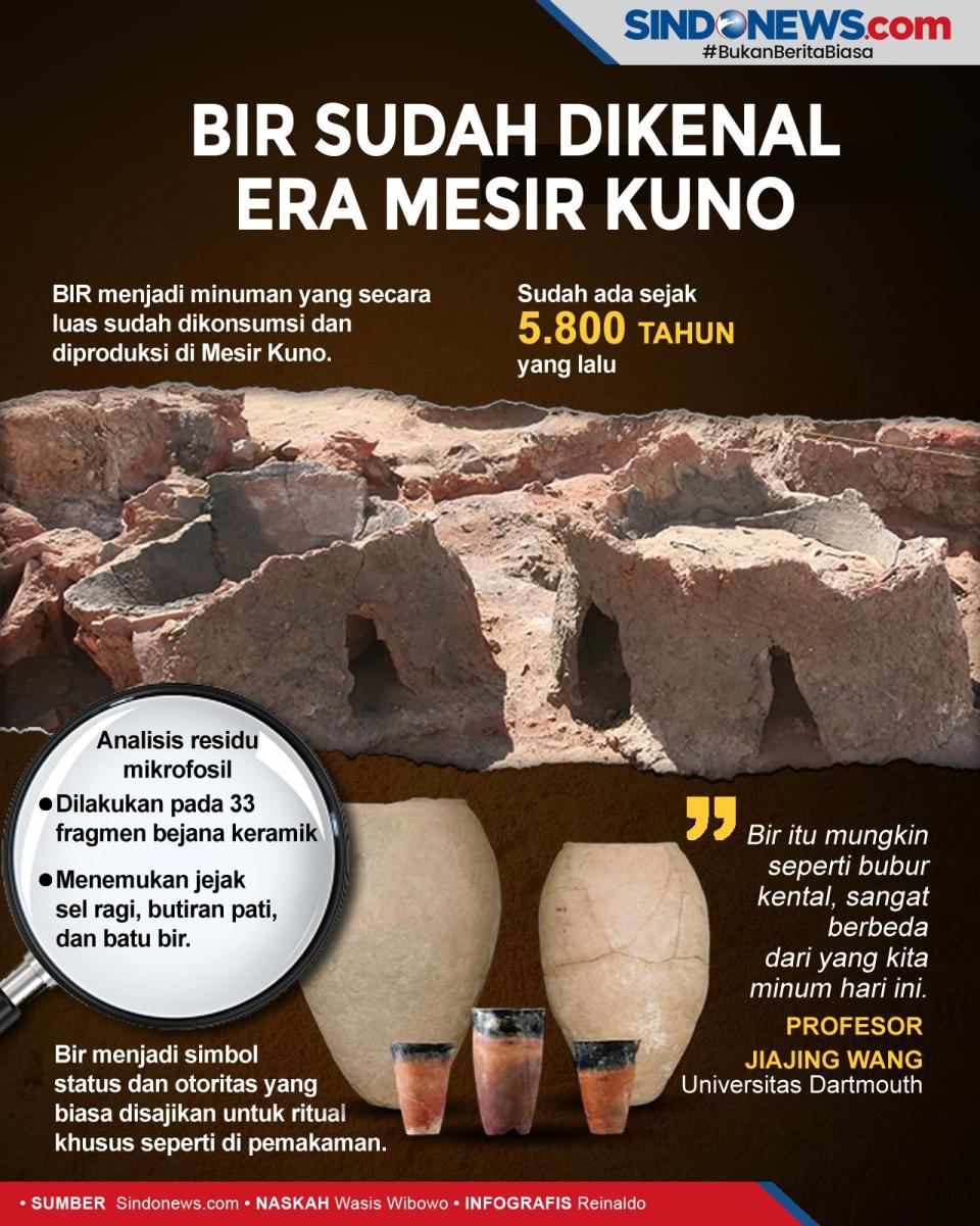 Bir Sudah Dikenal Era...