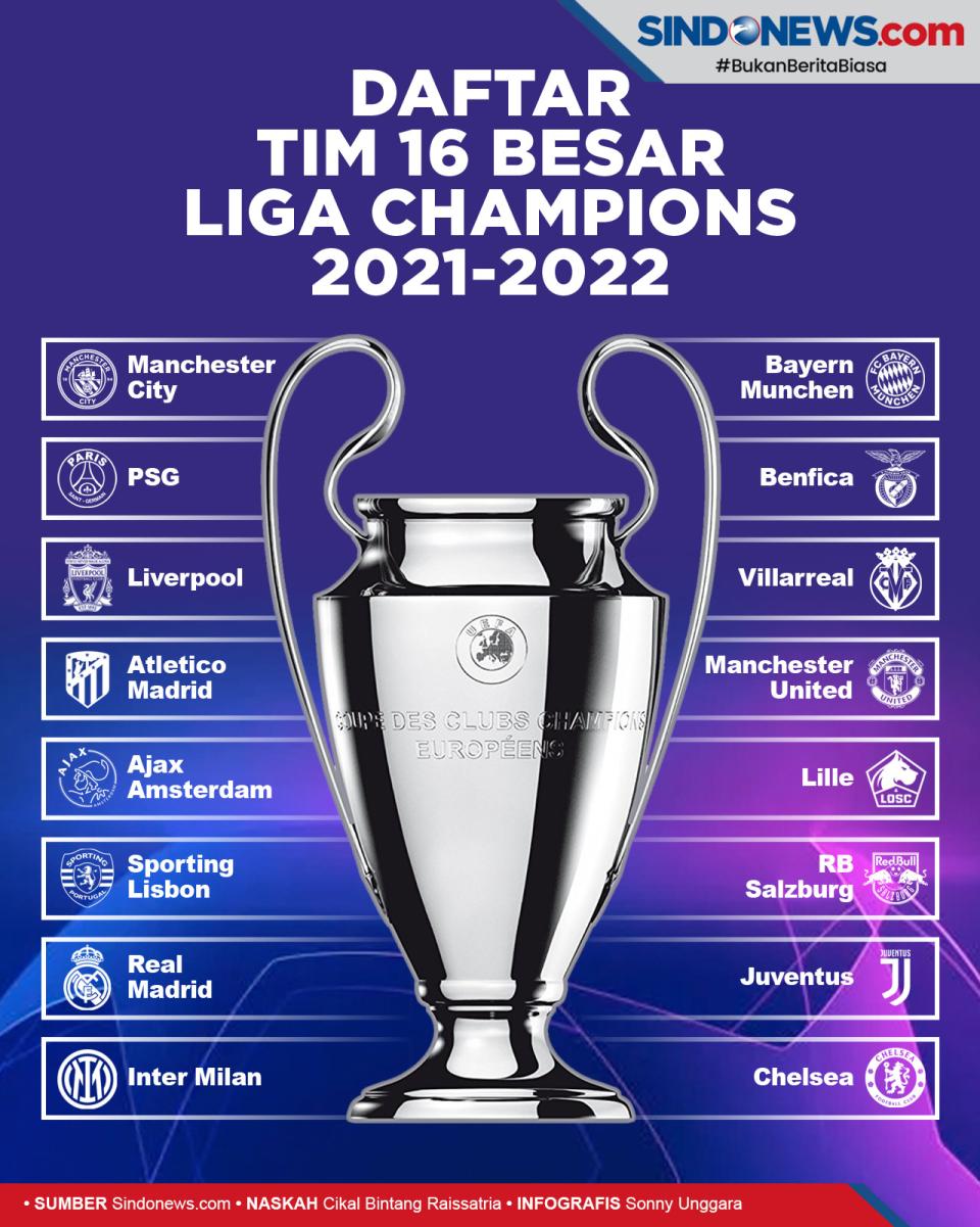 Daftar Tim Lolos 16...