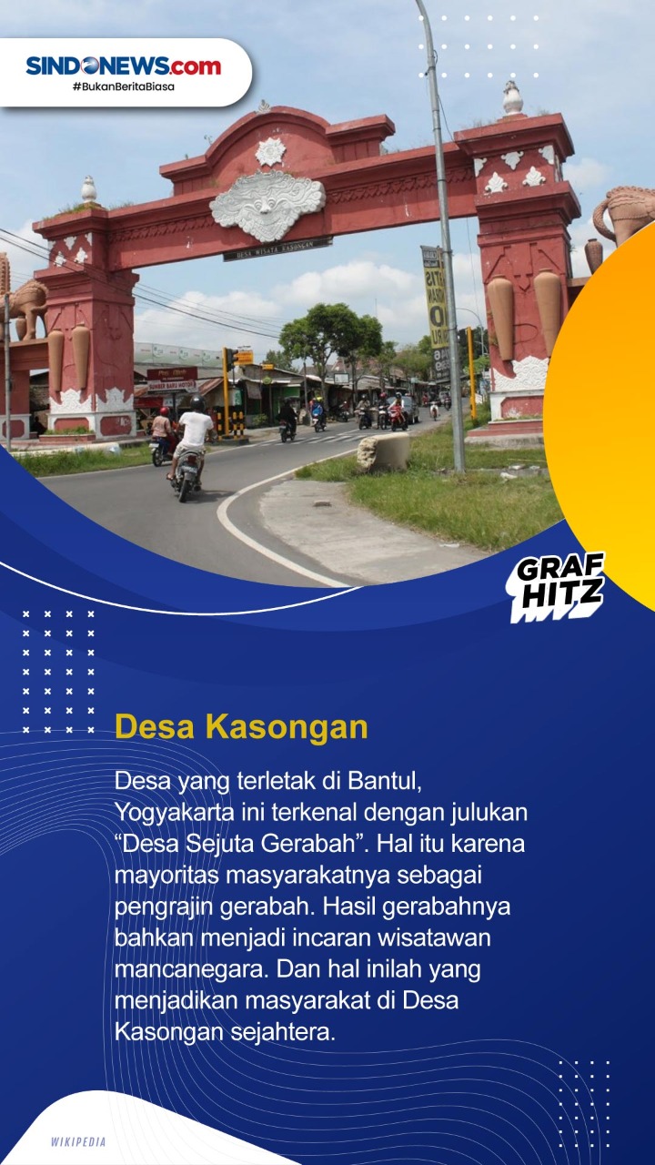 Berikut Daftar 9 Desa...