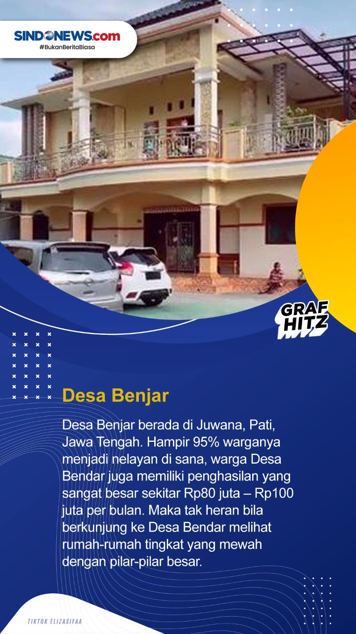 Berikut Daftar 9 Desa...