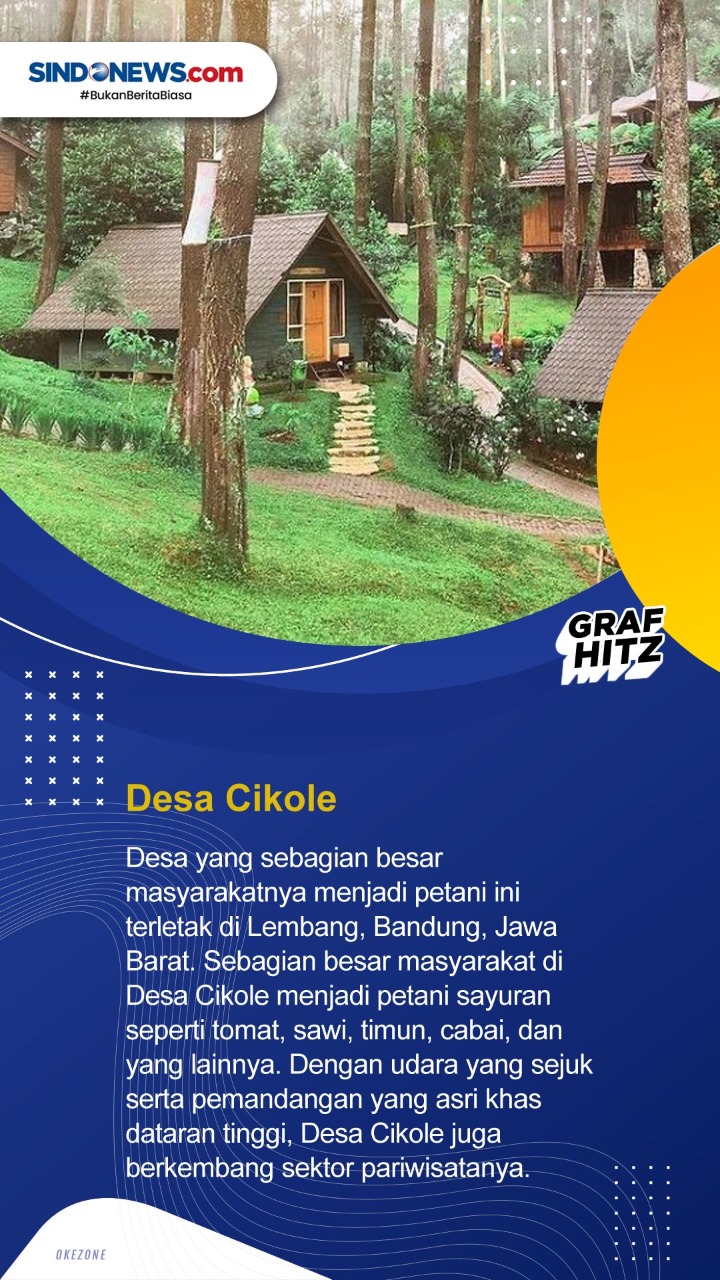 Berikut Daftar 9 Desa...