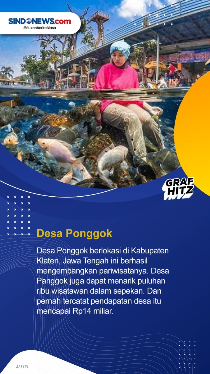 Berikut Daftar 9 Desa...