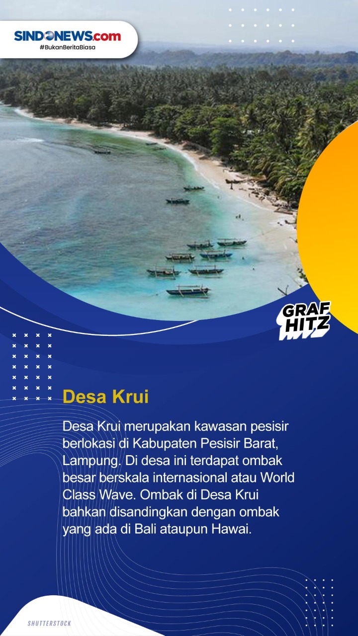 Berikut Daftar 9 Desa...