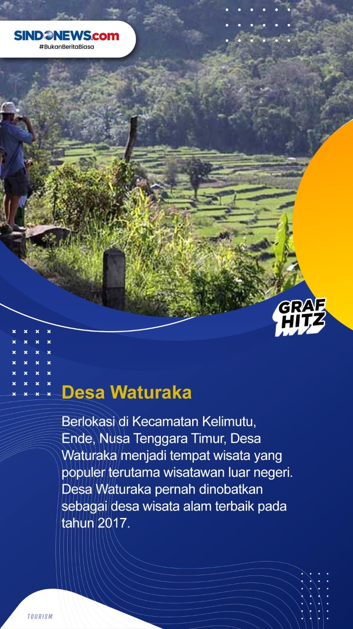 Berikut Daftar 9 Desa...