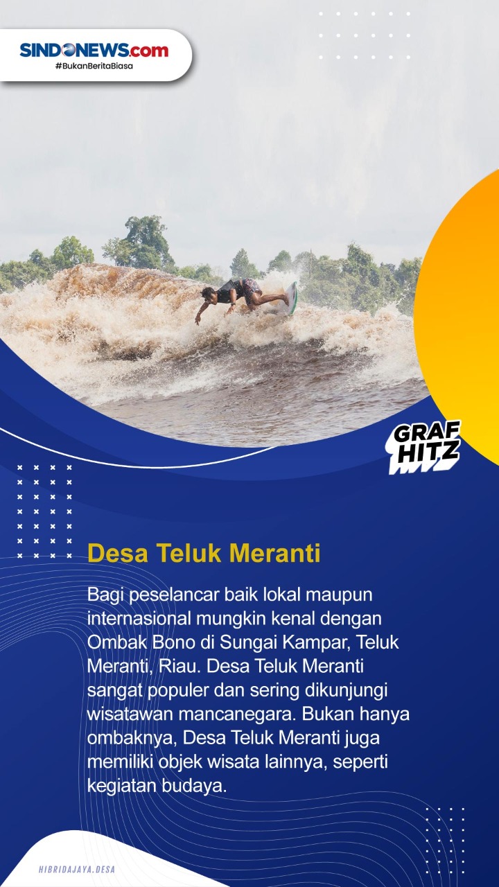 Berikut Daftar 9 Desa...