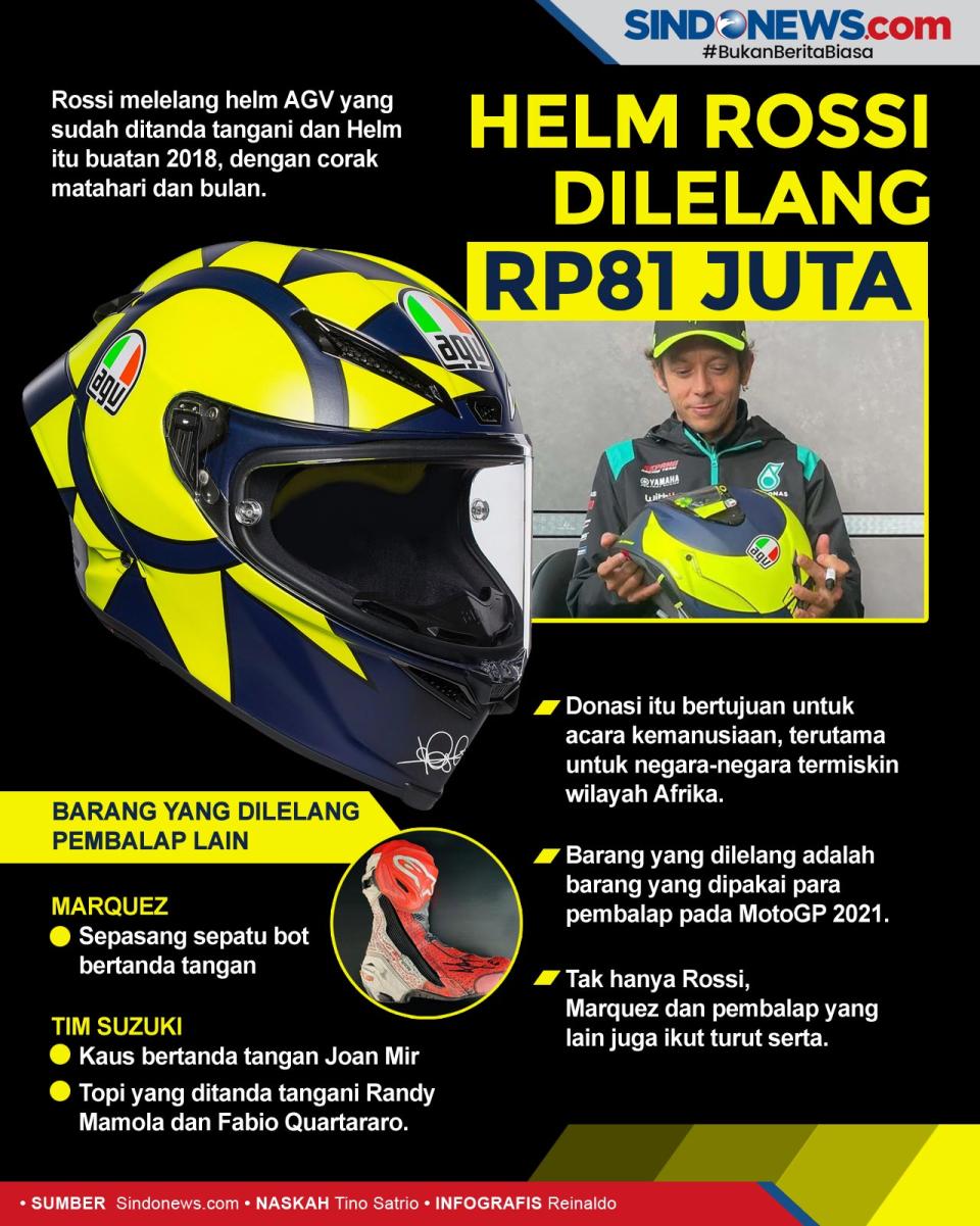 Acara Amal, Helm Rossi...