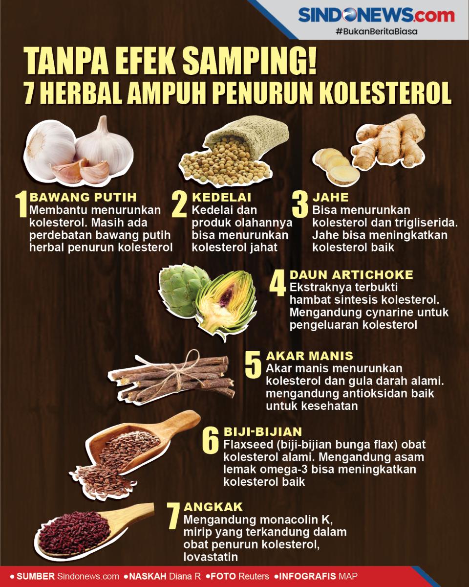 Tanpa Efek Samping!...