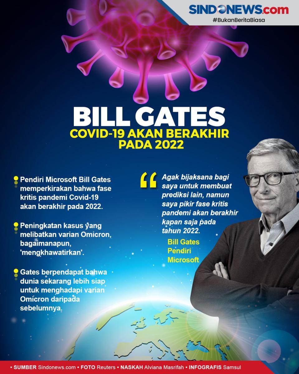 Pendiri Microsoft Bill...