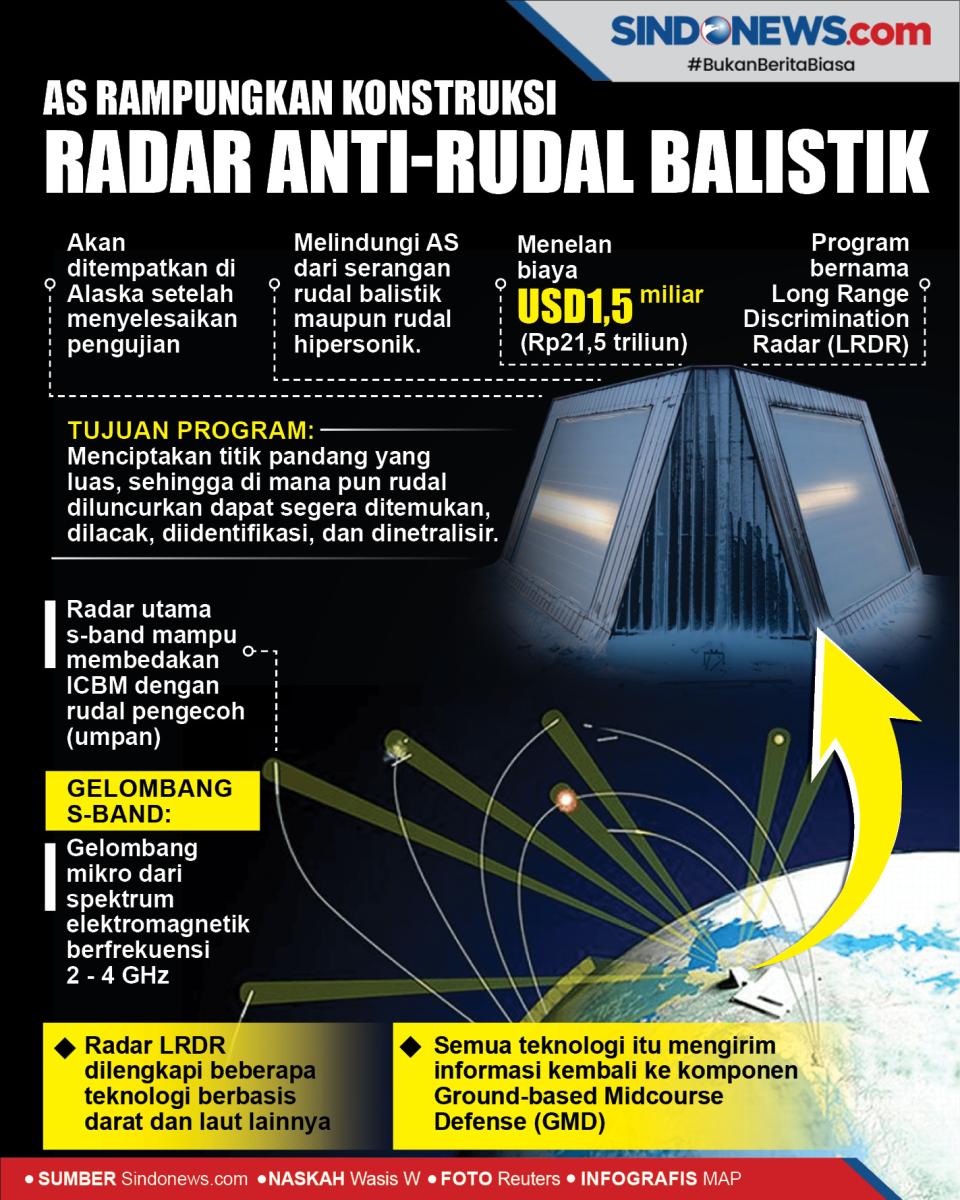 AS Rampungkan Konstruksi...