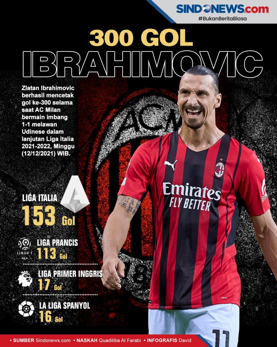 Ibrahimovic Cetak Gol...