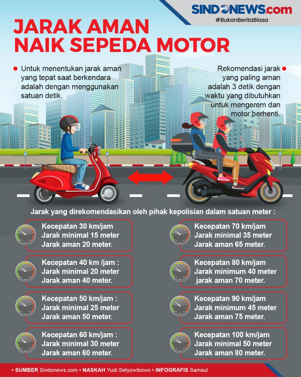 Ini Jarak Aman Naik...