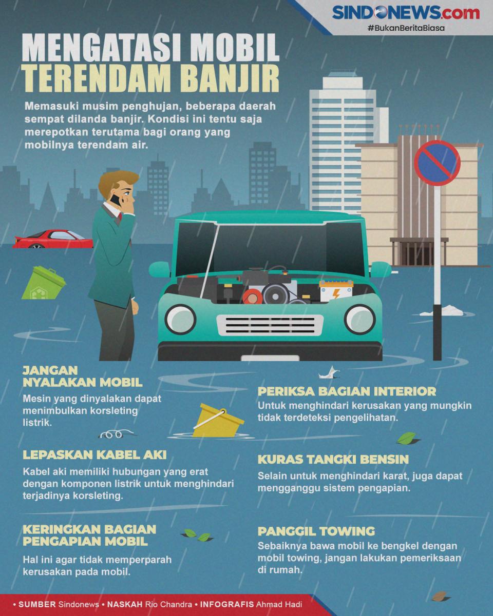 Musim Hujan Tiba, Begini...